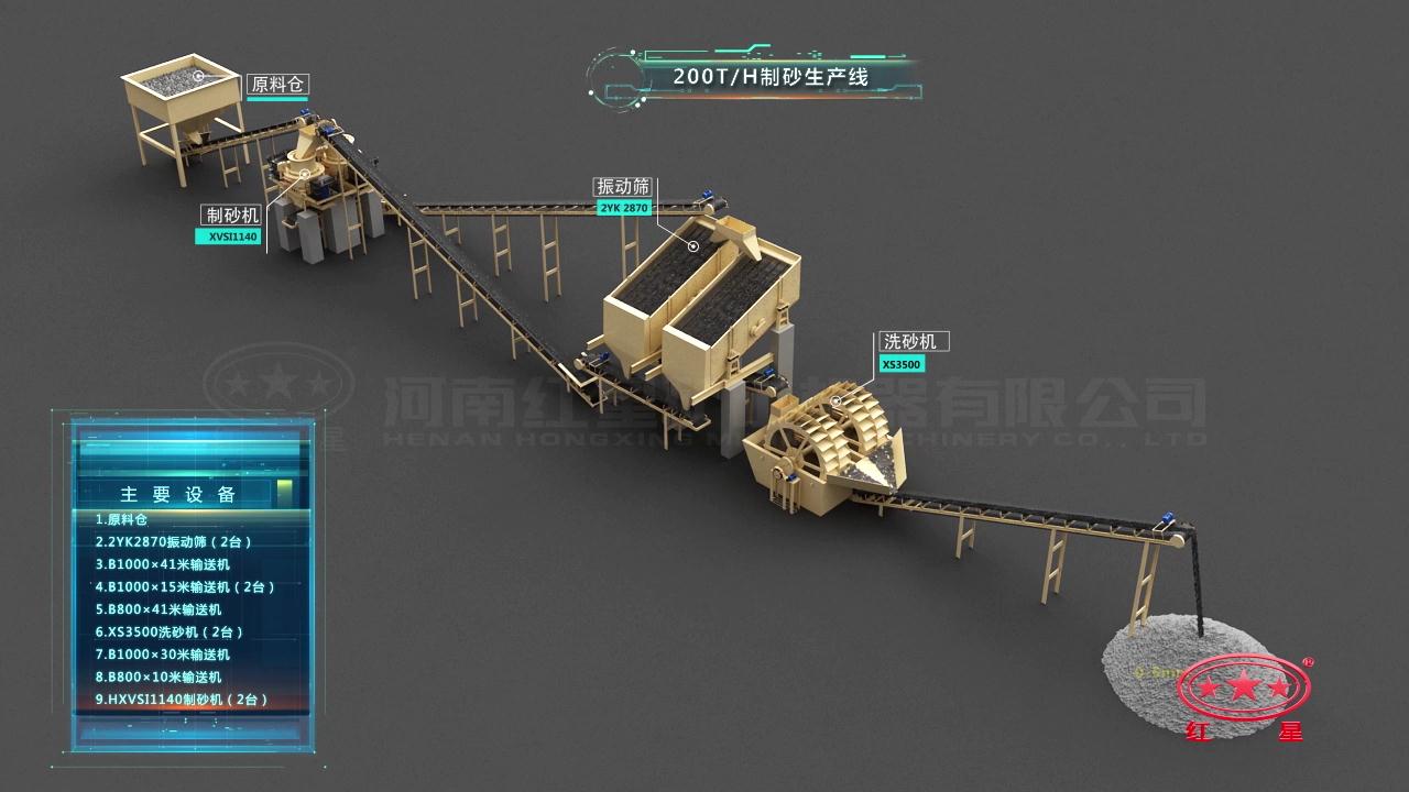 河南安阳时产200吨青石制砂生产线配置方案