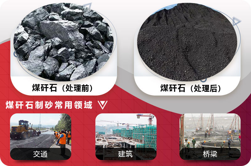 煤矸石制砂应用领域