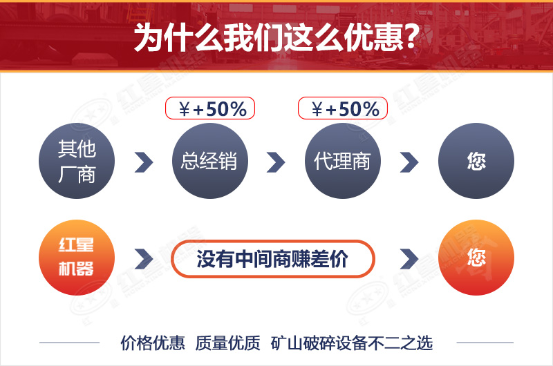 河南红星厂家直销 河南红星厂家直销