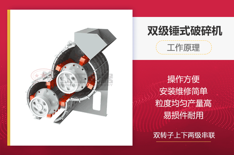 双级锤式破碎机工作原理图 双级锤式破碎机工作原理图